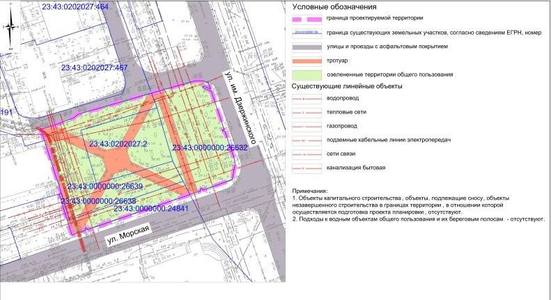 Основания отмены проекта планировки или проекта межевания